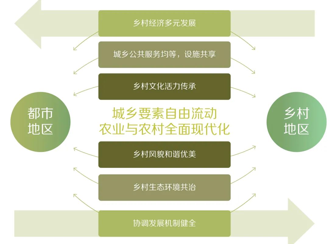 Photoshop频率分离磨皮法详解：商业级人像精修完整流程