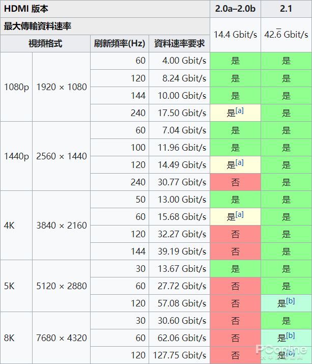 摄影教程配图