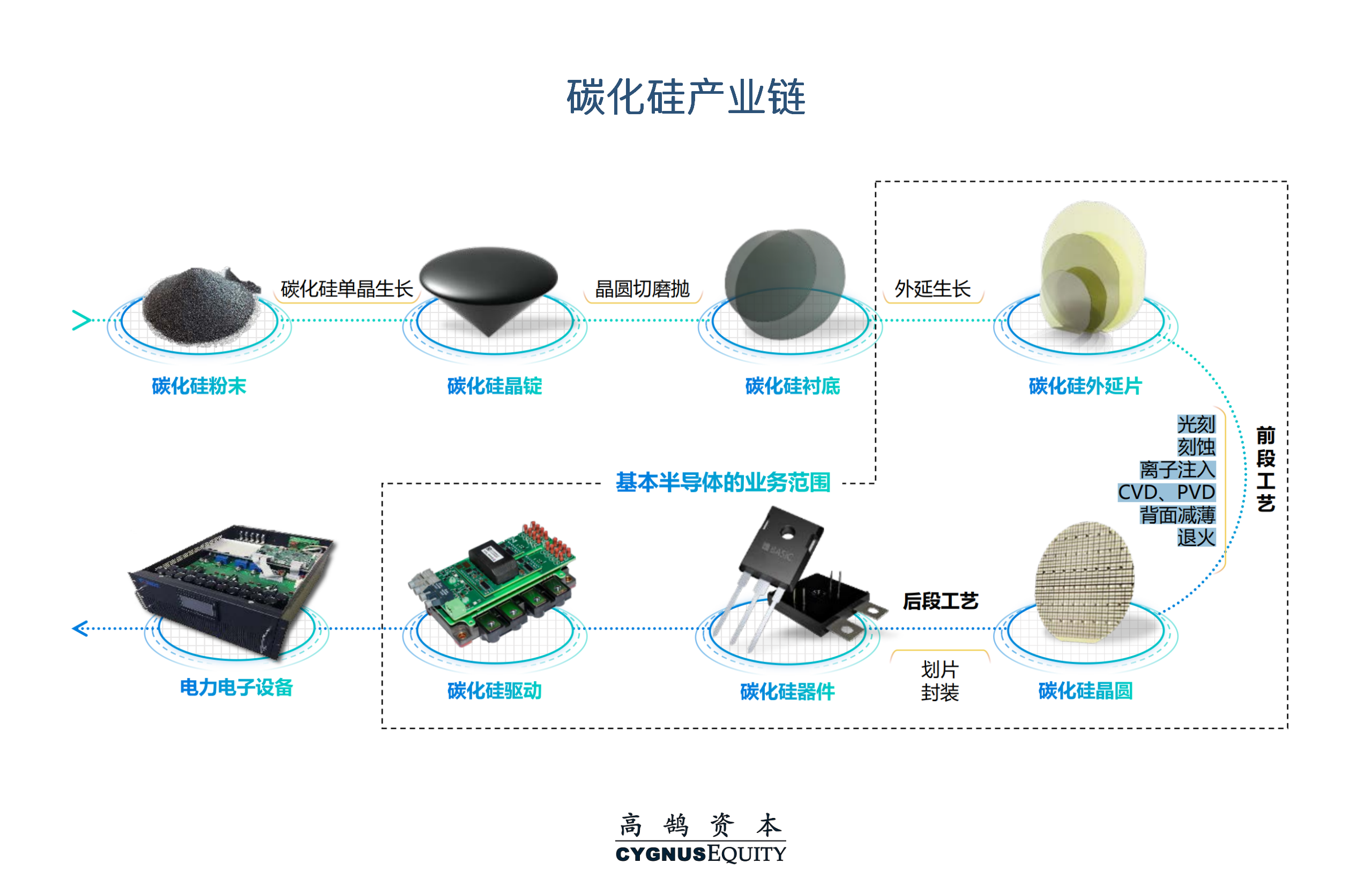 暗黑系调色 Lightroom教程配图