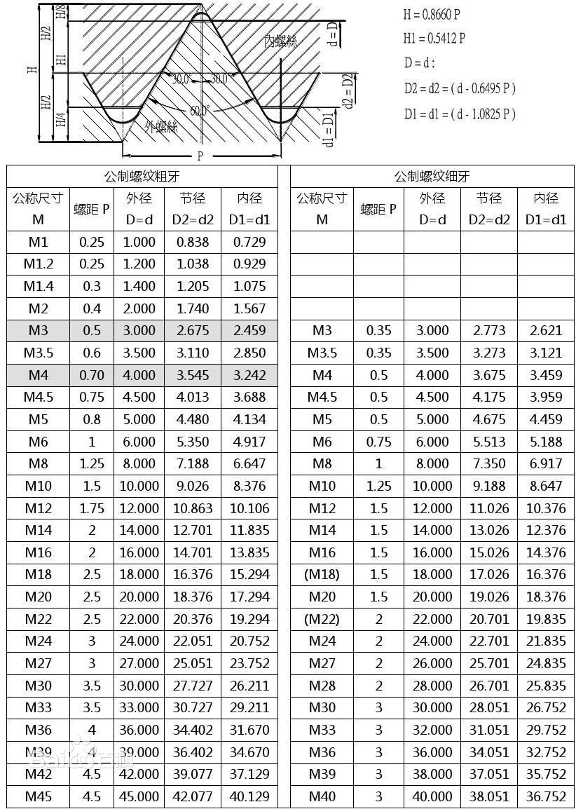 银河星空摄影完全指南:从拍摄到后期全流程配图