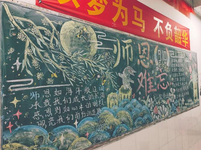 城市夜景长曝光拍摄指南：车流光轨与建筑摄影技巧